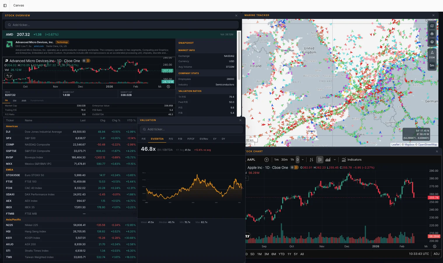 DataToBrief Interactive Canvas