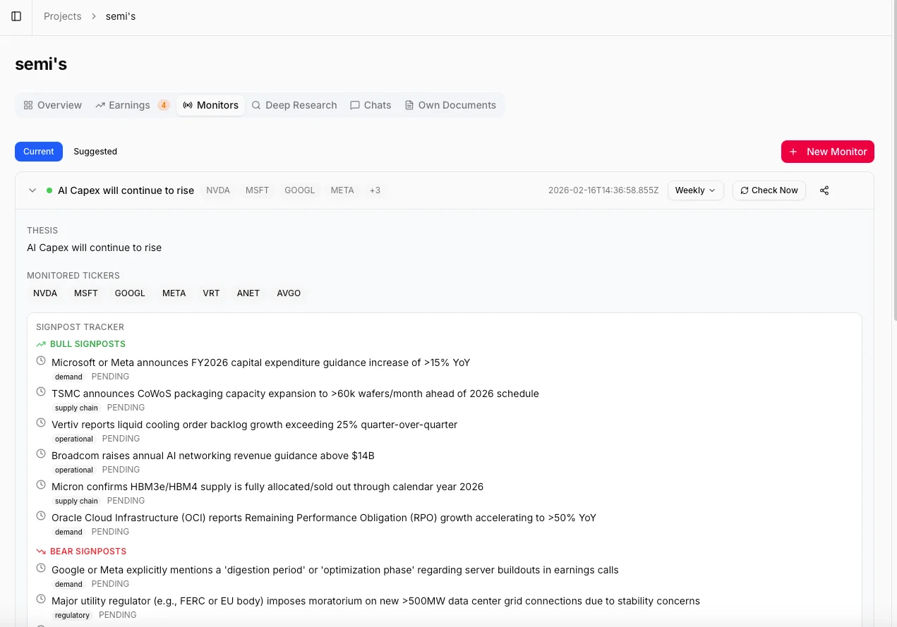 DataToBrief Investment Monitors